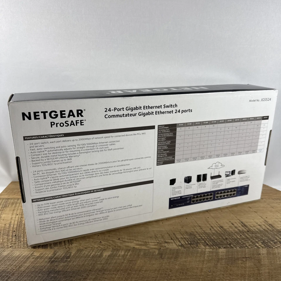 NetGear ProSafe JGS524 24-Port Gigabit Ethernet Switch NEW *SEALED* - Image 3 of 4