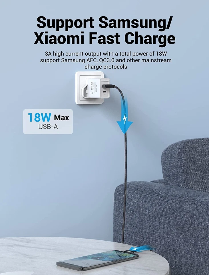 20W USB C Adapter QC3.0 PD 12V Fast Charger Foldable Plug for Apple iPhone IOS - Image 3 of 4