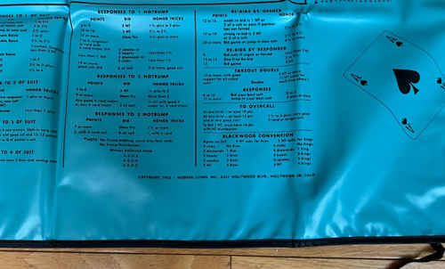 Vinyl Bridge Table Cover, Modern Living 1955, 34 x 32 - Picture 2 of 2