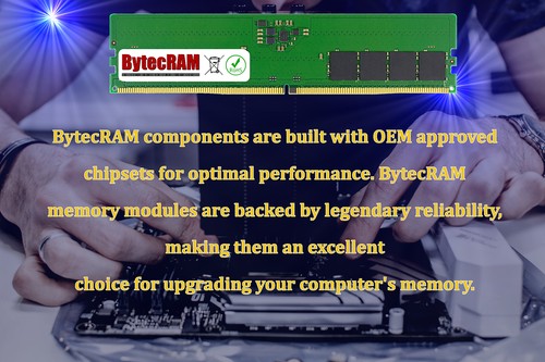 16GB HP Elite Slice Model Z2H60UT DDR4 2400MHz SODIMM BytecRAM Memory - Picture 3 of 6