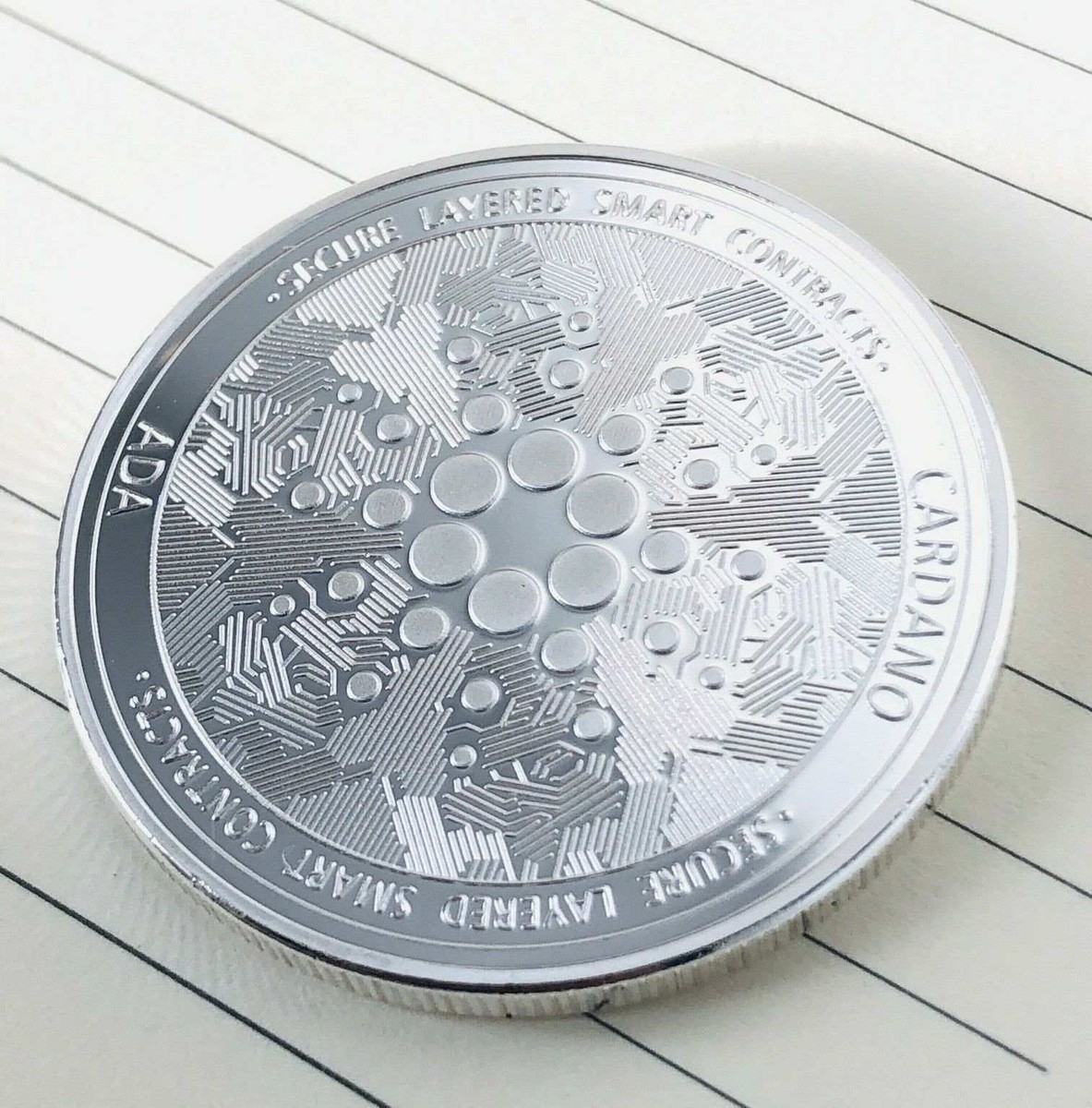 Cardano ADA | In Code We Trust | Crypto Currency Silver Plated Coin | eBay  Australia