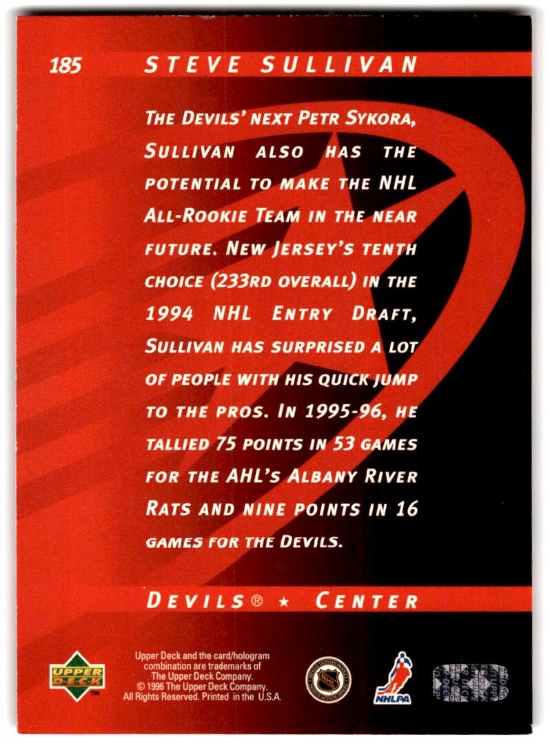 Devils Nhl Nj Devils Lineup Projected Lineup Nj Devils Lineup