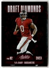 2025 Panini Absolute YaYa Diaby Base (RAW)