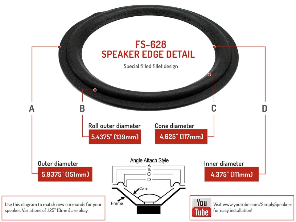 Boston Acoustics A400 A-400 Altavoz Completo Espuma Surround Kit de Reparación FSK-A400C Foto 4 de 4