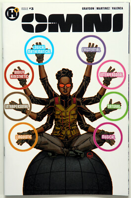 Omni #3A - Humanoids Inc - Devin Grayson - Alitha E Martinez - Chris Eliopolous