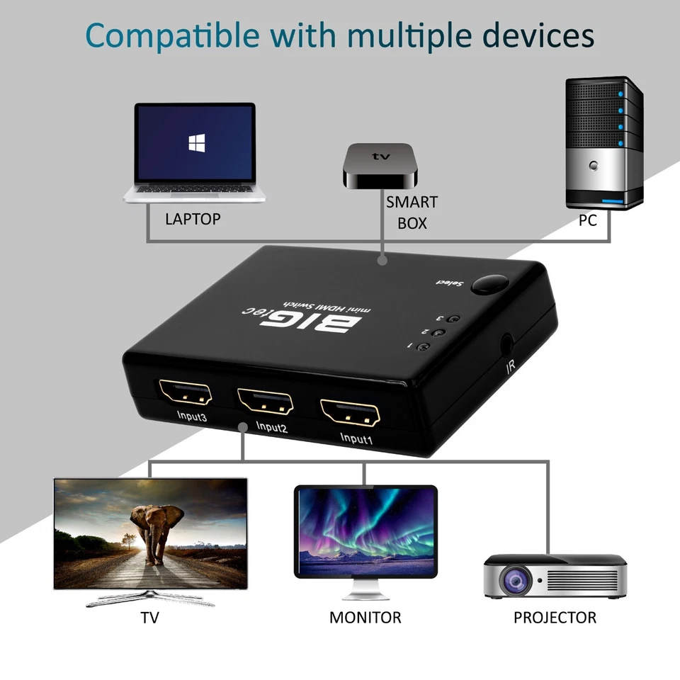 HDMI Switch Verteiler Schalter Umschalter Splitter Verstärker Fernbedienung 3D - Bild 3 von 4