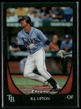 Click to enlarge B.J. Upton