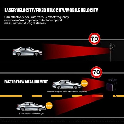 Long Range 360 Laser Police Radar Detector Laser Detection