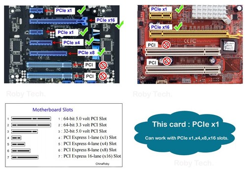 Karta Asterisk AEX410 niskoprofilowa, 2 karty FXO + 2 FXS PCI-E Issabel FreePBX TDM410E - Zdjęcie 5 z 10
