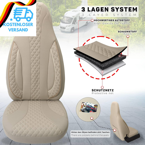 BREMER SITZBEZÜGE Wohnmobil Schonbezüge Für FIAT Ducato 250 Cruiser Line 640 WPL - Bild 5 von 12