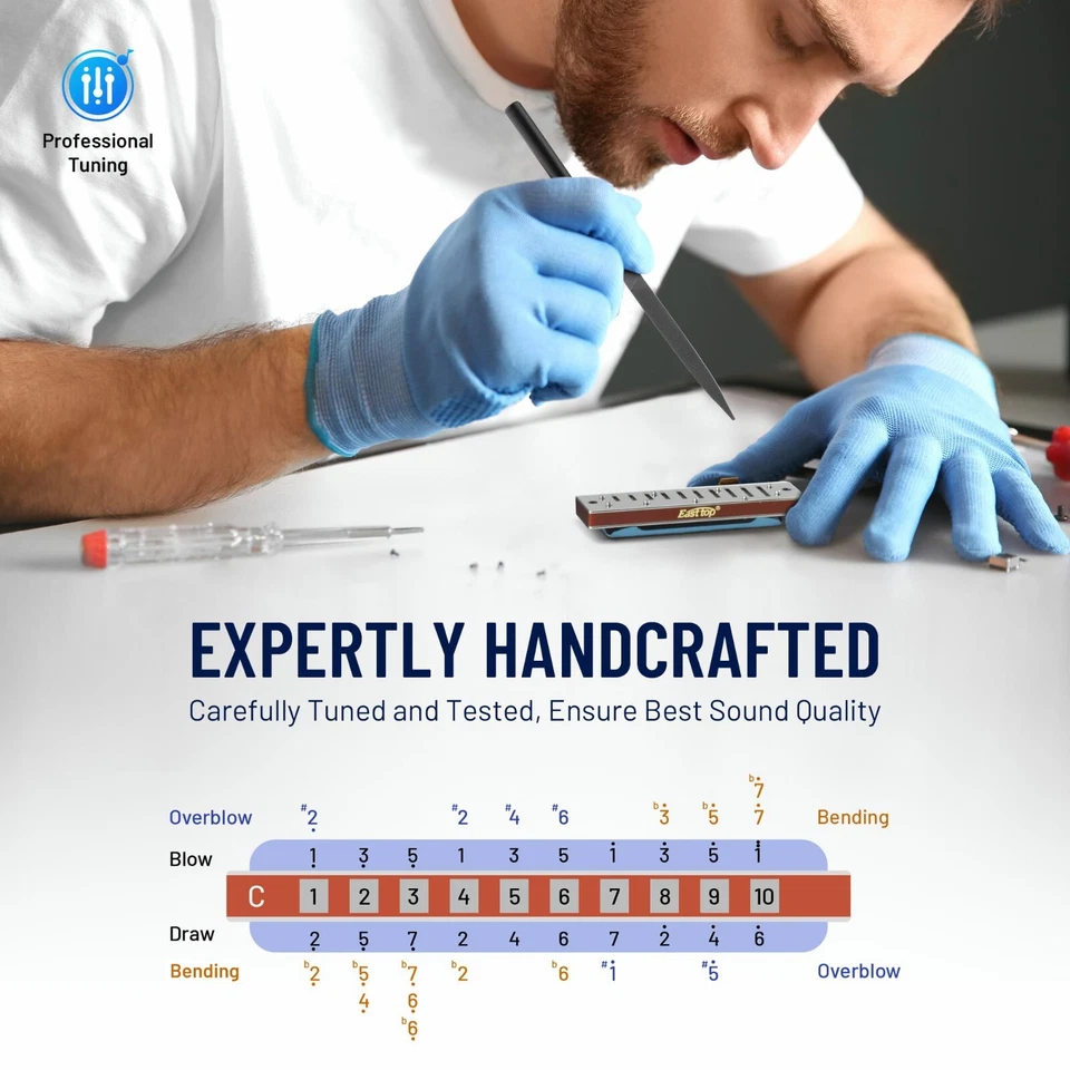 EASTTOP 008K Diatonic Blues Harmonica Key of C Blues Harp Mouth Organ 10Hole New - image 4 of 4