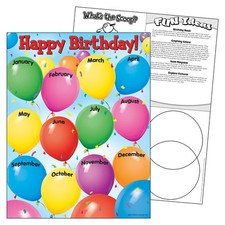 TREND Happy Birthday Learning Chart Classroom Decor 17" x 22"