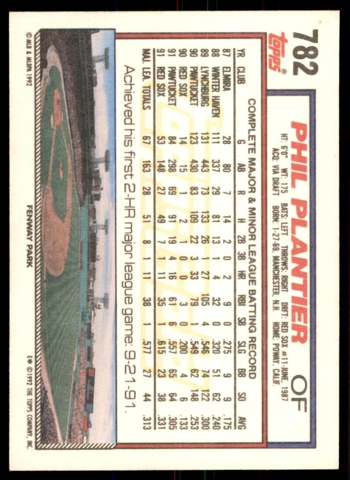 1992 Topps Gold Winners Phil Plantier Baseball Cards #782 - Image 2 of 2