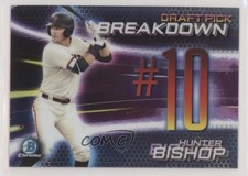 2019 Bowman Draft Chrome Scouts Pick Breakdown Hunter Bishop #BSB-HB fm0