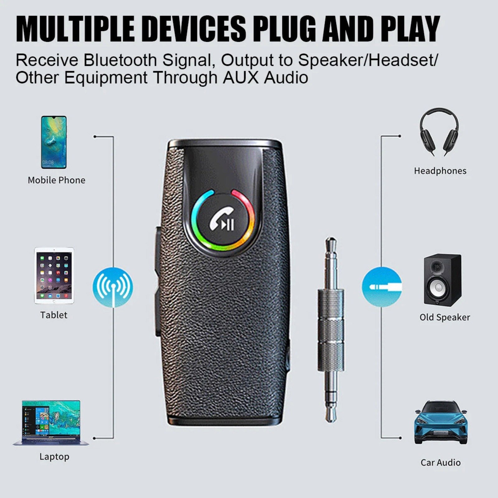Portable Bluetooth 5.3 Audio Music Receiver Wireless 3.5mm AUX Car Adapter