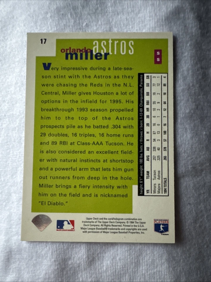 1995 Upper Deck Collector's Choice Special Edition - Rookie Class Orlando Miller - Image 2 of 2