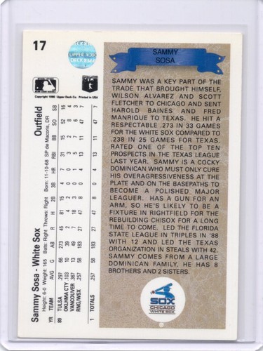 1990 Upper Deck - Sammy Sosa #17 (RC) - Picture 2 of 2