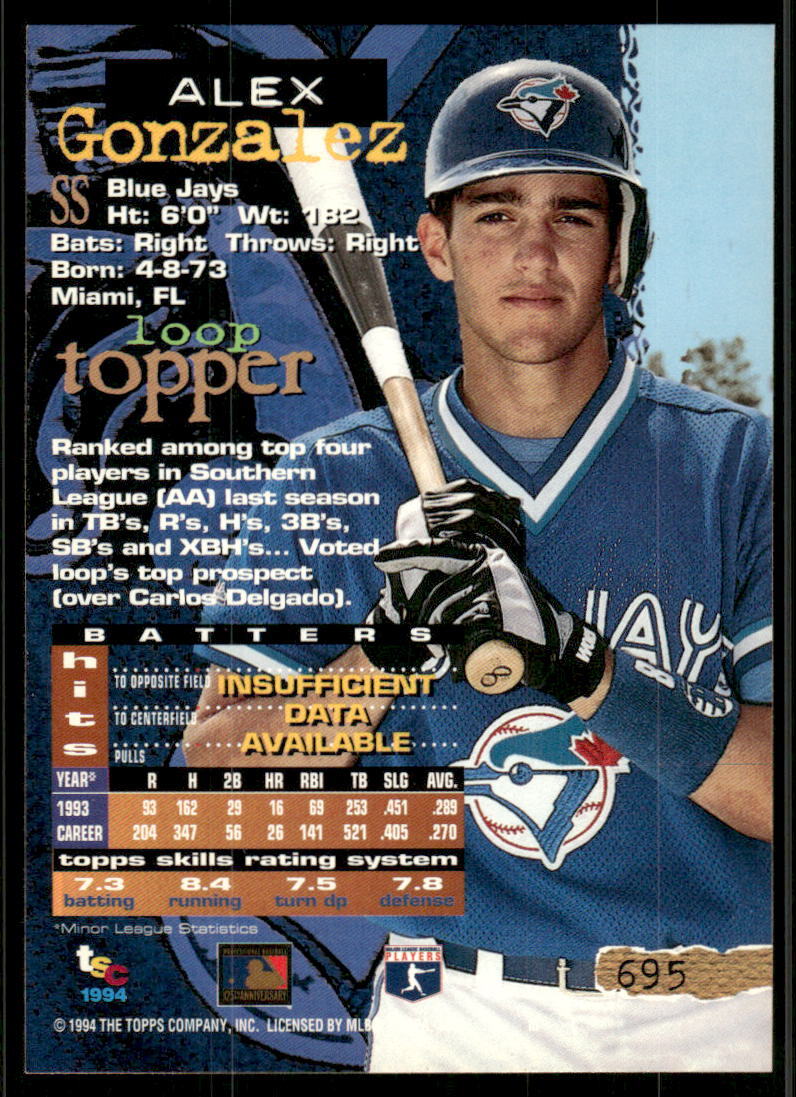 1994 Stadium Club #695 Alex Gonzalez | eBay