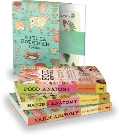 The Julia Rothman Collection by Julia Rothman (Paperback, 2016)