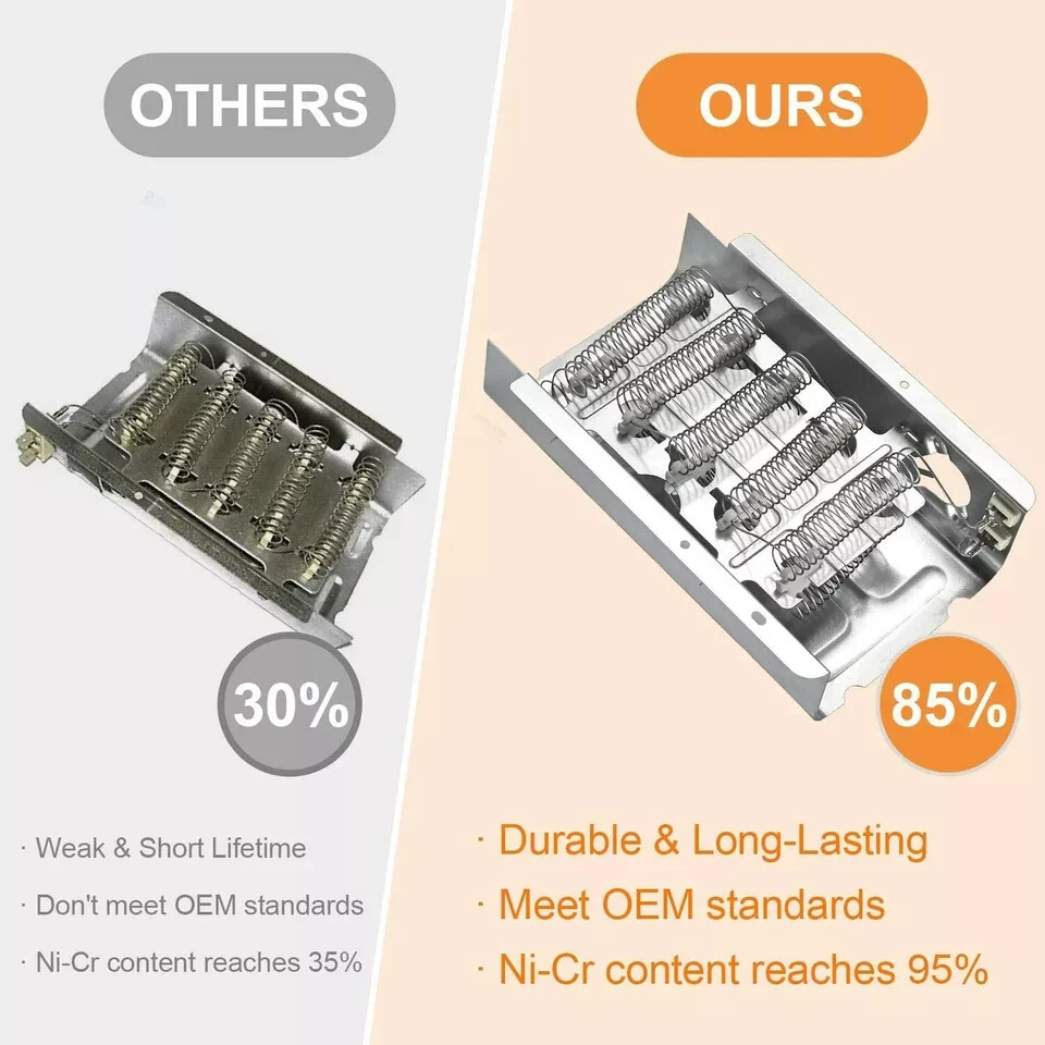 Per 279838 Elemento Riscaldante Per Asciugatrice On - Foto 11