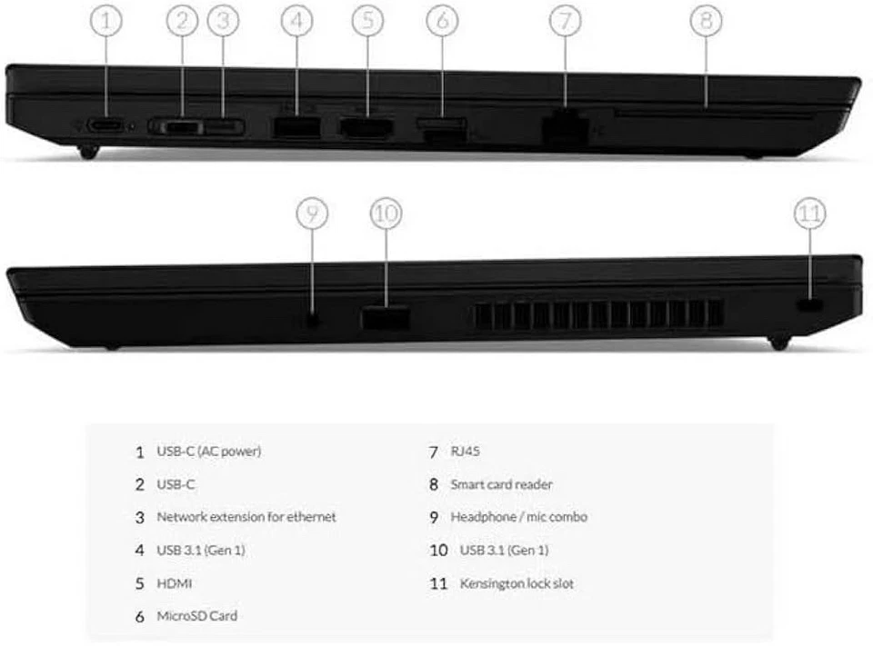 Lenovo ThinkPad L490 · i5-8365U · 8GB · 256GB, photo 4 of 5