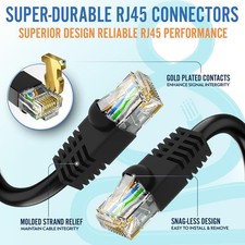 The MONK ULTRA HIGH SPEED CABLES CAT6 Ethernet Cable 100FT