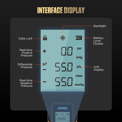 Dubbel Differentieel Manometer voor Nauwkeurig Druk Meting 12 Selecteerbaar Eenheden Lucht Druk Graadmeter HVAC Tester met Functie voor Gegevensopslag