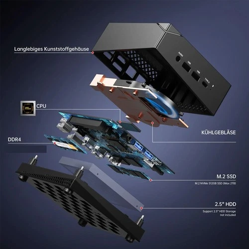 ACEMAGICIAN 4K Mini PC AMD Ryzen 7 5700U 16+16GB DDR4 512GB SSD Win11 Pro BT - Bild 7 von 8