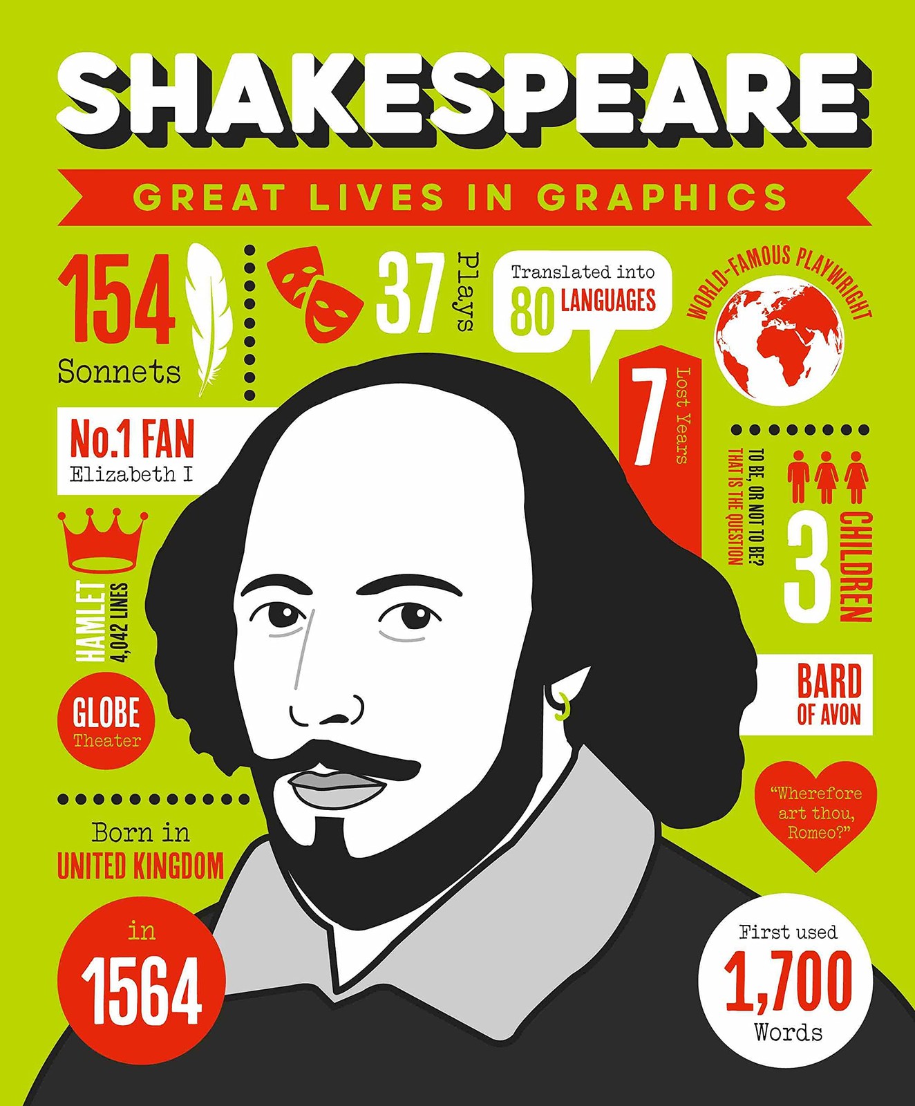 Great Lives in Graphics: Shakespeare. Editors 9781787080515 Free Shipping** - Image 8