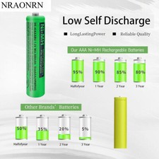 NRAONRN 400mAh 1.2V Batteries NIMH HHR AAA Akkus Rechargeable batteries