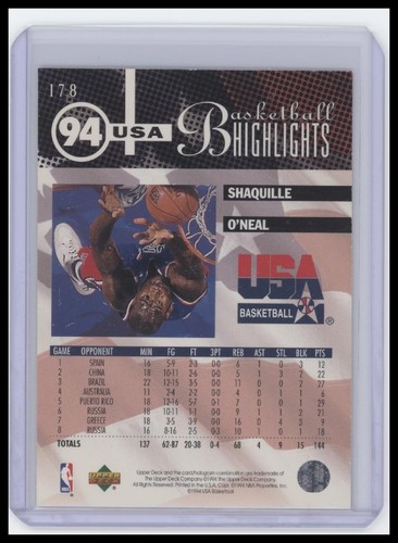 1994-95 Upper Deck #178 Shaquille O'Neal - Picture 2 of 2