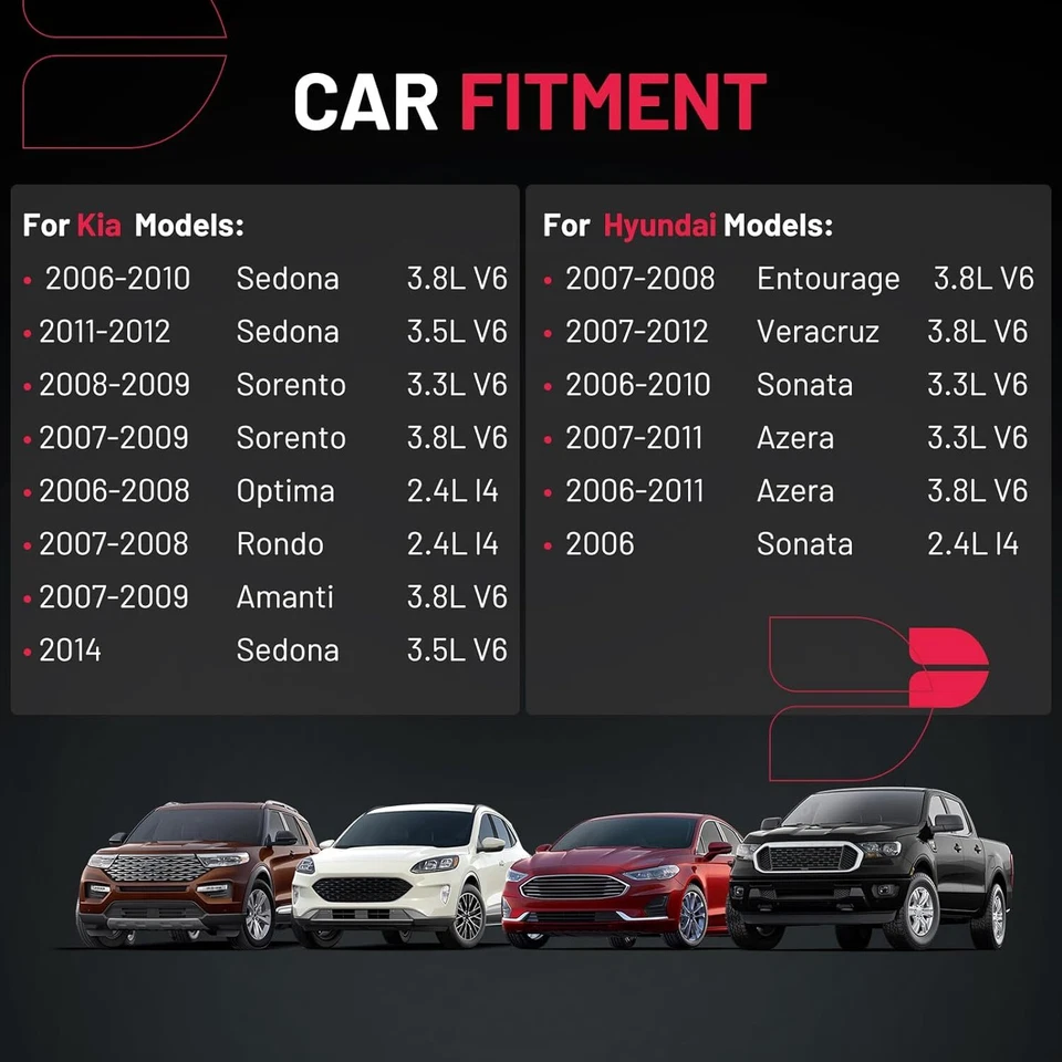 6 Pack Ignition Bobinas & Iridium Spark Plug for 2012-2017 Kia Sedona Hyundai 3. Foto 3 de 4