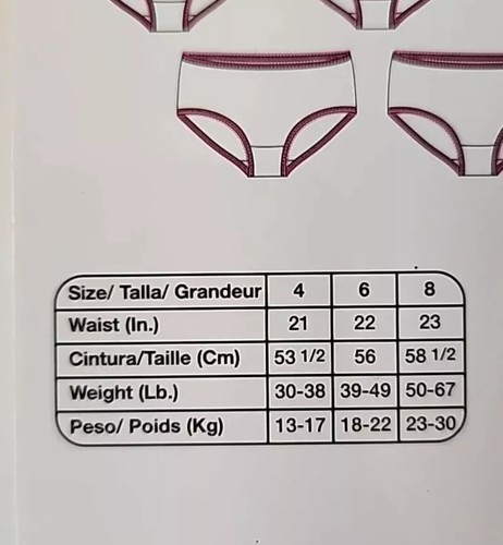 Disney Encanto 7-Pack Assorted Girls Panties Briefs Size 4 Cotton BRAND NEW - Picture 10 of 10