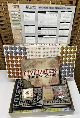 Eagle Games Sid Meier's Civilization The Boardgame 2002 Unpunched & Unplayed