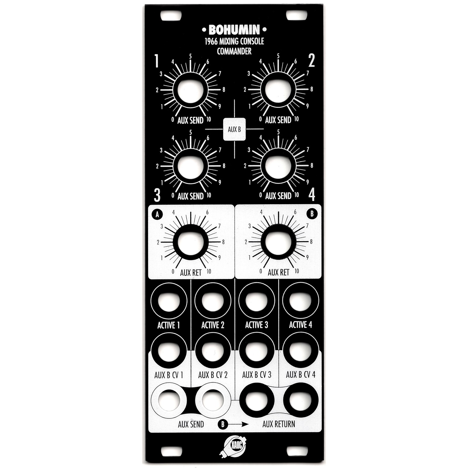 Xaoc Devices Bohumin Black Panel - Zubehr fr Modular Synthesizer 6090₽