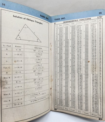 1944 Vard Gages Uses & Care Machine Shop Techniques Specs Tables Pasadena, CA WW - Picture 7 of 9