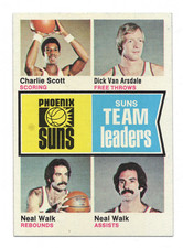 1974–75 Topps Basketball #95 – Phoenix Suns Team Leaders
