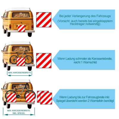 2in1 Italien & Spanien Warntafel Für Fahrradträger - 50x50cm Klappbares PVC Warnschild Mit 4 Spannseilen