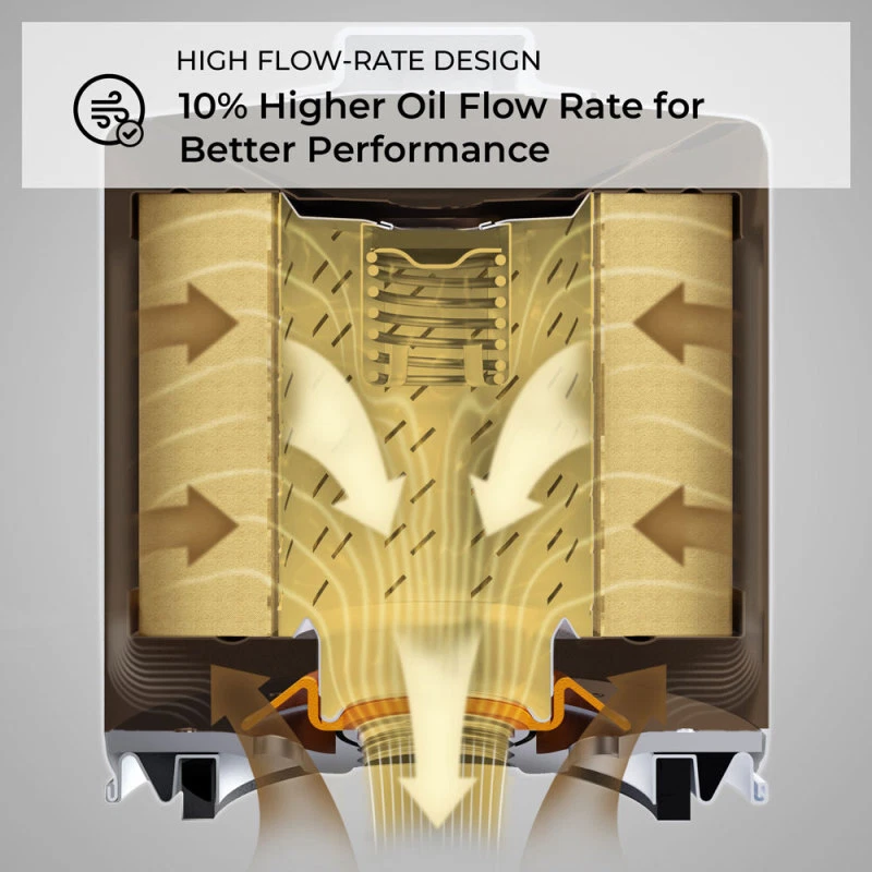Filtro de aceite K&N FILTRO DE ACEITE; AUTOMOTRIZ HP-3003 Foto 4 de 4
