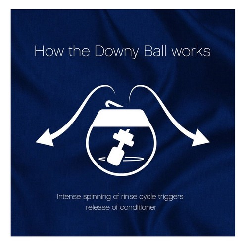 NUEVO DOWNY BALL ULTRA PULL POUR ARROJAR SUAVIZANTE DE TELA DISPENSADOR DOWNYBALL - Imagen 8 de 9