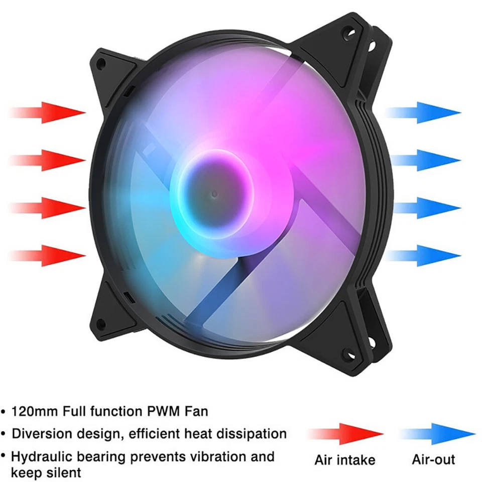 Aigo C6 120mm 3Pack RGB 12V 4Pin LED Computer Cooler Cooling PC Case Fan Kit - Image 3 of 4