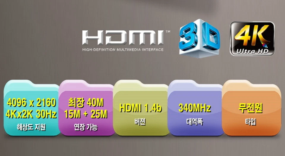 HDMI повторитель расширение 40 м усилитель сигнала / без питания / 4K UHD разрешение - Изображение 4 из 4