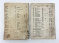 Two ORIGINAL Vintage FORD MOTOR COMPANY Parts Price Lists 1909-1932 8-Cylinder