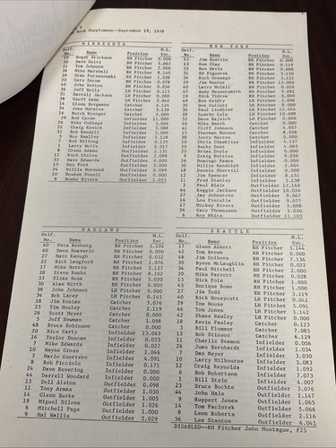 1978 American League Service Time Document Many HOF Listed Nolan Ryan Yount Fisk - Picture 3 of 4