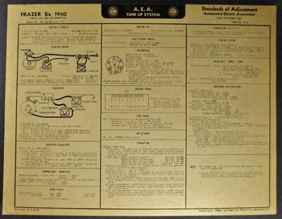 1950 Frazer Tune Up Chart Wiring Diagram Manhattan Sedan Excellent