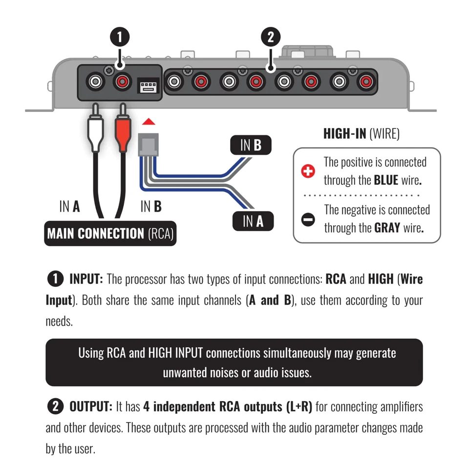 Stetsom STX2448 FLOATING DSP CROSSOVER EQ + SAME DAY SHIPPING FROM USA! - Image 4 of 4