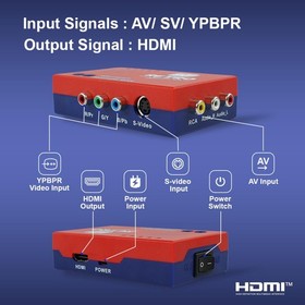 Versatile Retro Game HDMI Converter - Supports NTSC & PAL Signals Effortlessly