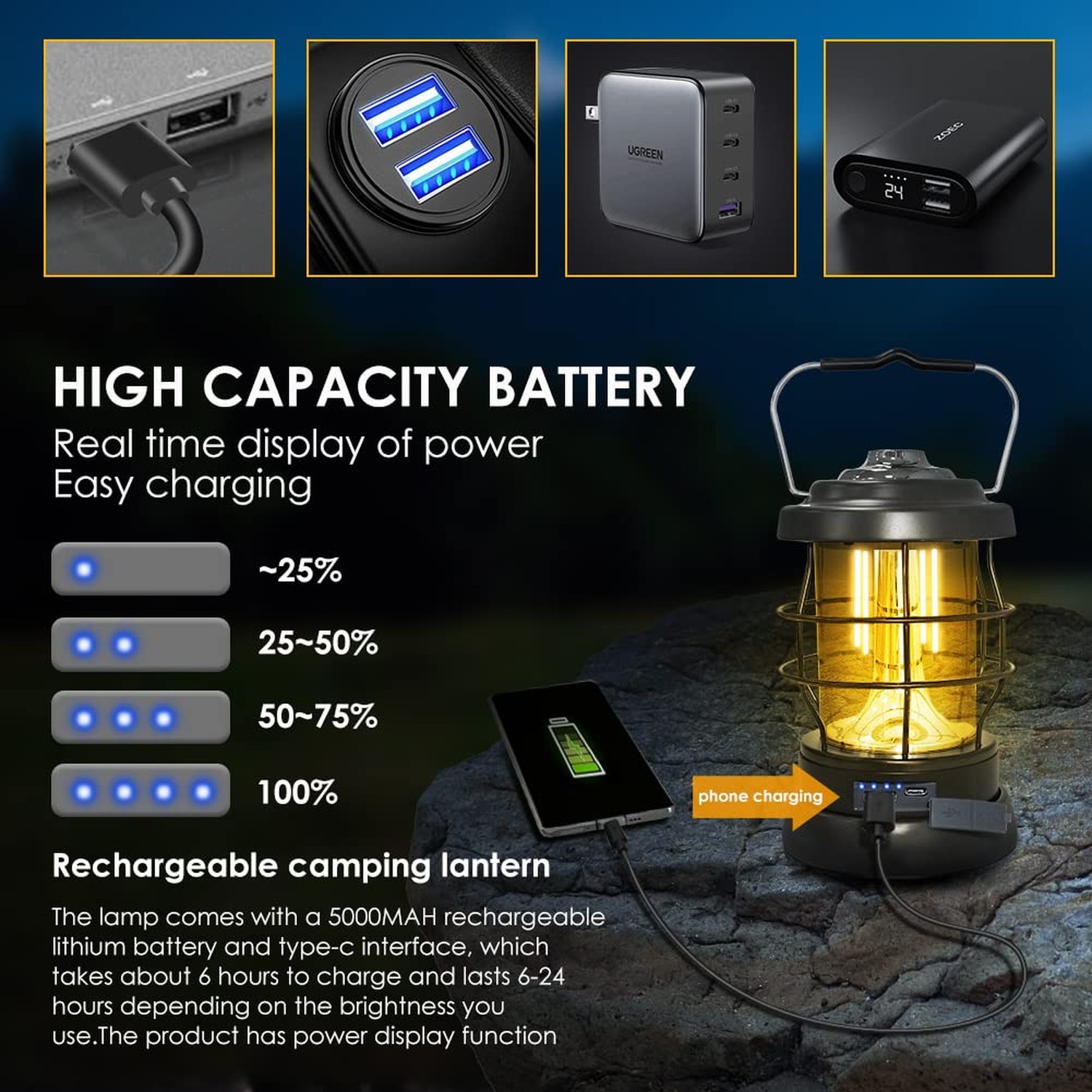 UniqueFire Retro Camping Lantern Rechargeable 1500LM 2 Modes Dimmable,Portabl...