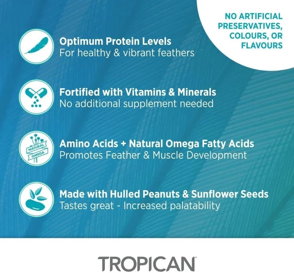 Hari Hagen Tropican gránulos de por vida 2 mm alimento para loros 1,8 lb (80520) Foto 4 de 4