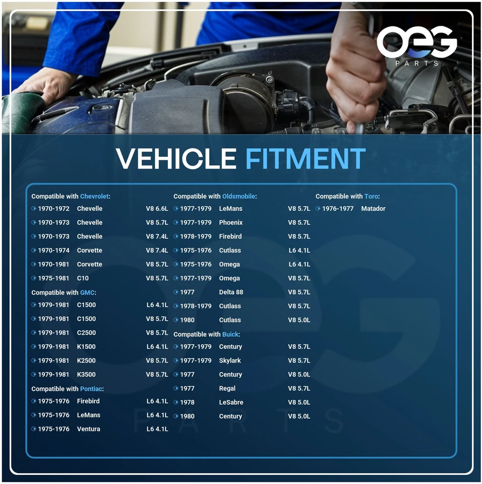 Nuevo arranque para Pontiac Firebird Laurntian LeMans Parisienne Phoenix Ventura Foto 4 de 4